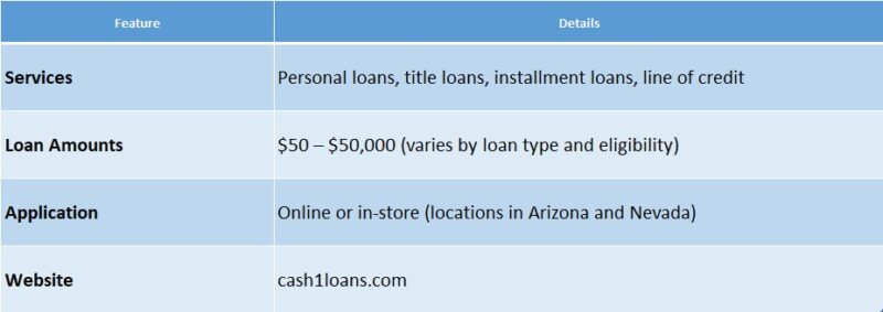 cash 1 california