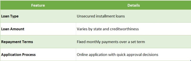 cash central installment loans