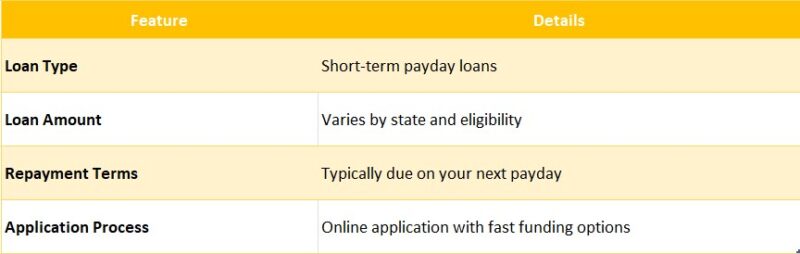 cash central online payday loans