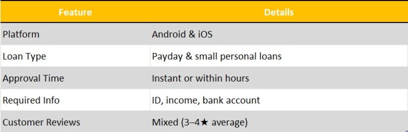 cash express loan app