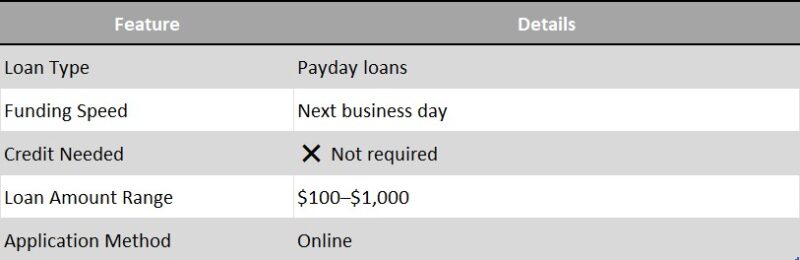 cashloan express